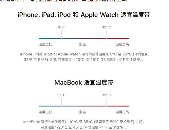 聊城苹果13维修分享iPhone 13耗电越来越快怎么办 