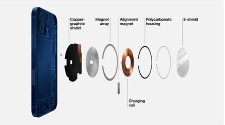 聊城苹果手机维修分享iPhone 12真的会威胁身体健康吗 