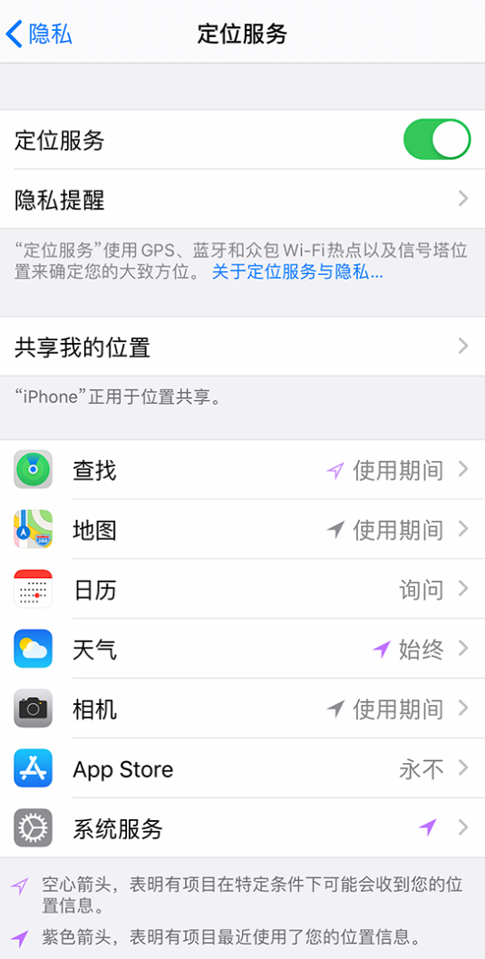 聊城苹果手机维修分享iPhone 状态栏中时间显示为蓝色图标是什么情况 